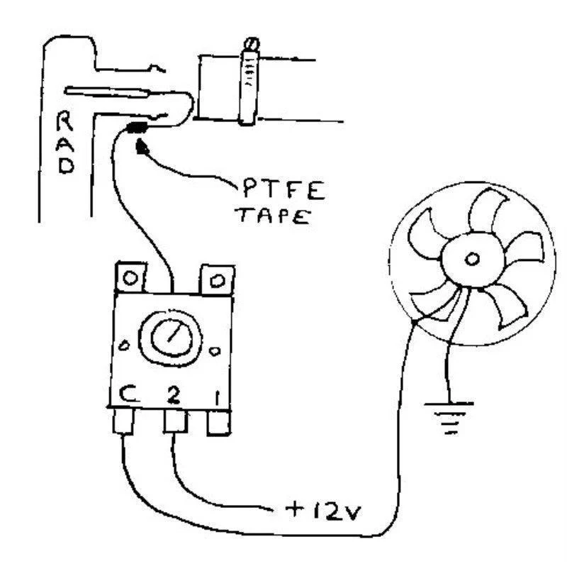Adjustable Fan Controller Thermostat - Image 4