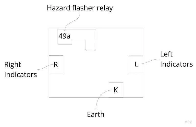 Column Mount Indicator Switch With Green Flashing End - Image 4