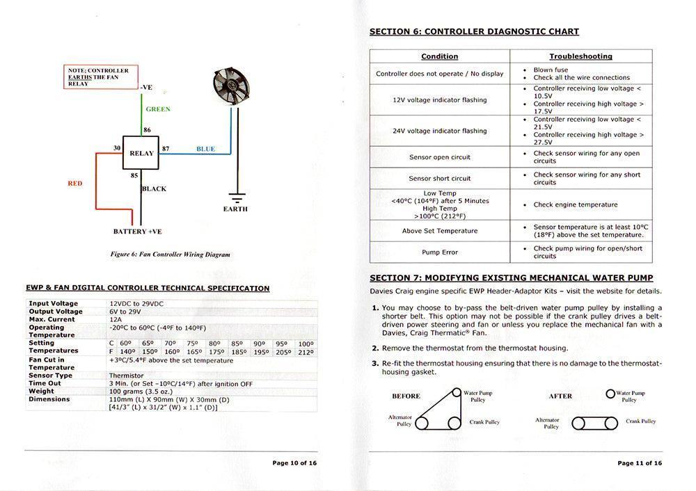 Electric Water Pump 115 L/Min and Digital Controller Kit - Image 8