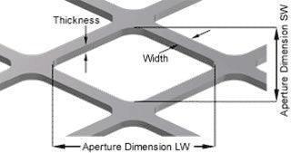 Flattened Expanded Aluminium Mesh 600 x 600mm Large Aperture - Image 3