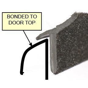 Flexible Flocked Window Trim From a Roll - Image 4