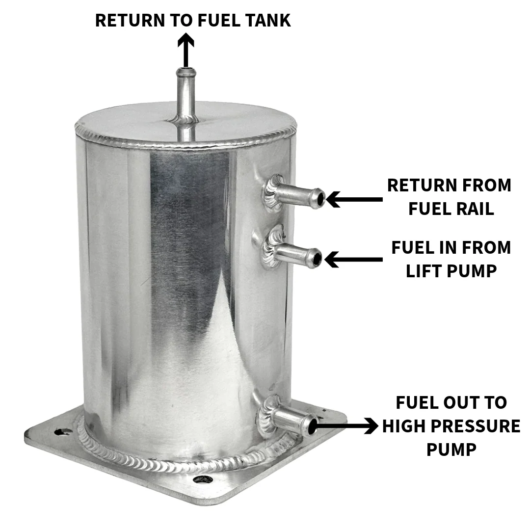 Fuel Swirl Pot Bottom Mount 1.6L - Image 3