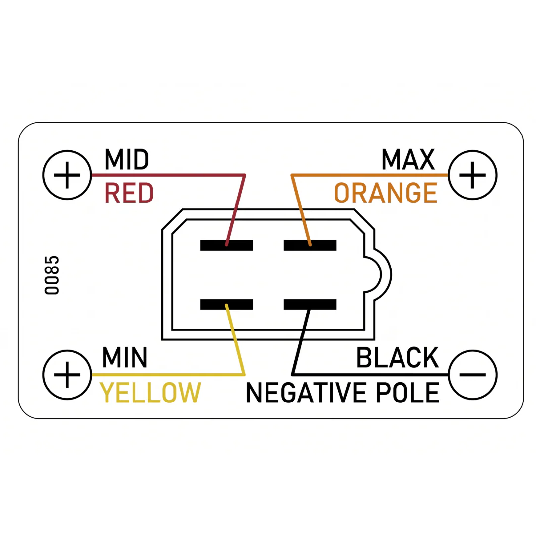 Heating and Air Conditioning Kit  With Vertical Outlets - Image 3