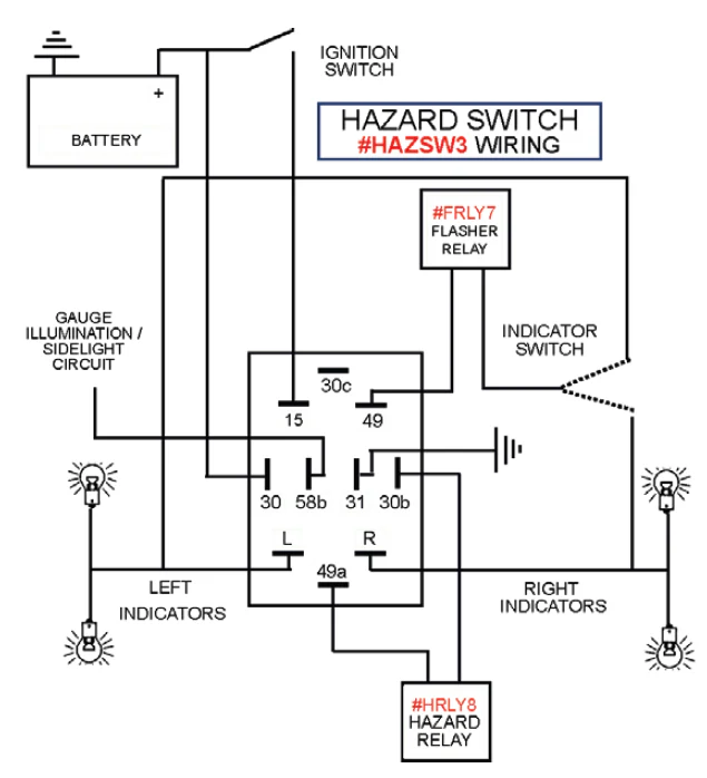 Black Illuminated Push Button Hazard Switch Round - Image 3