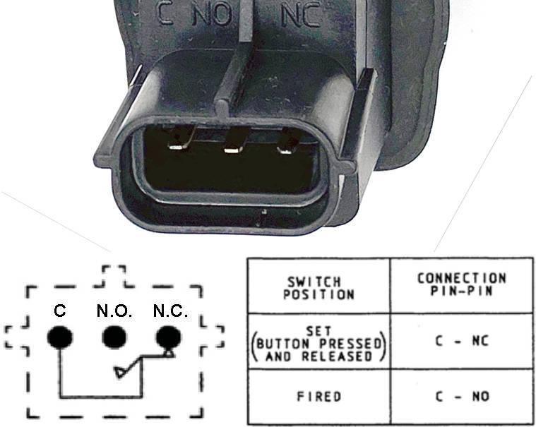 Inertia Safety Switch - Image 6