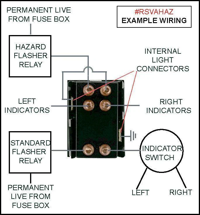 Black IVA Rocker Switch Red Hazard - Image 5