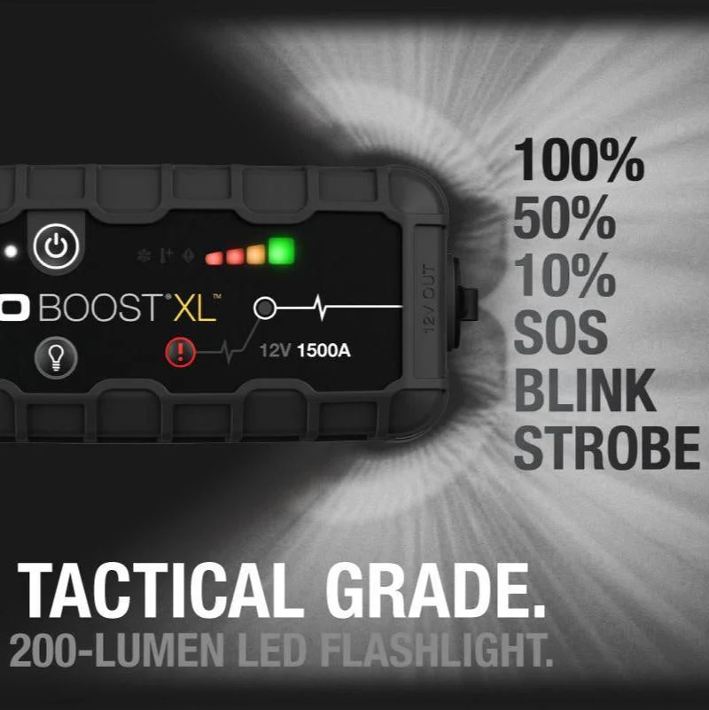Jump Starter - NOCO Genius Boost XL- GB50 - Image 6