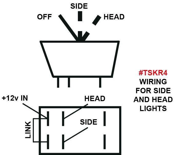 Knurled Ring Toggle Switch Off-On-On 3 Position - Image 3