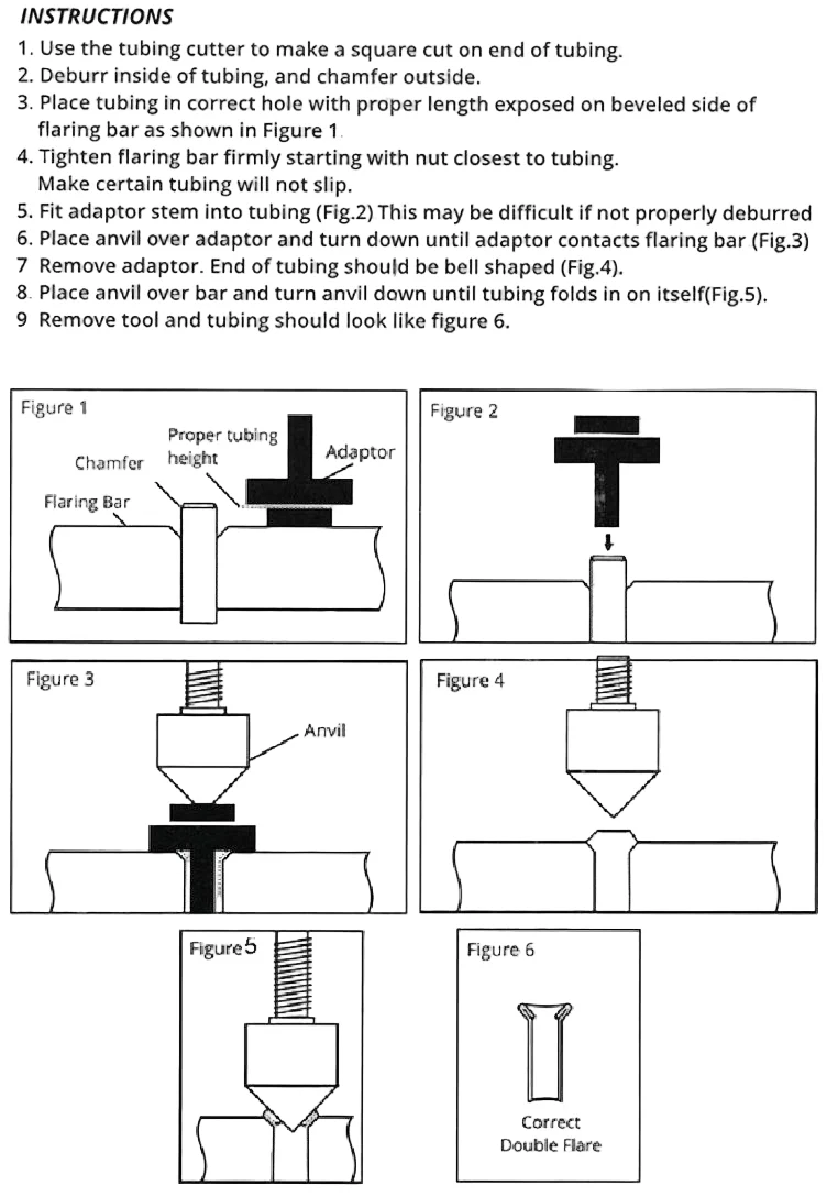 Pipe Double Flaring Kit - Image 3