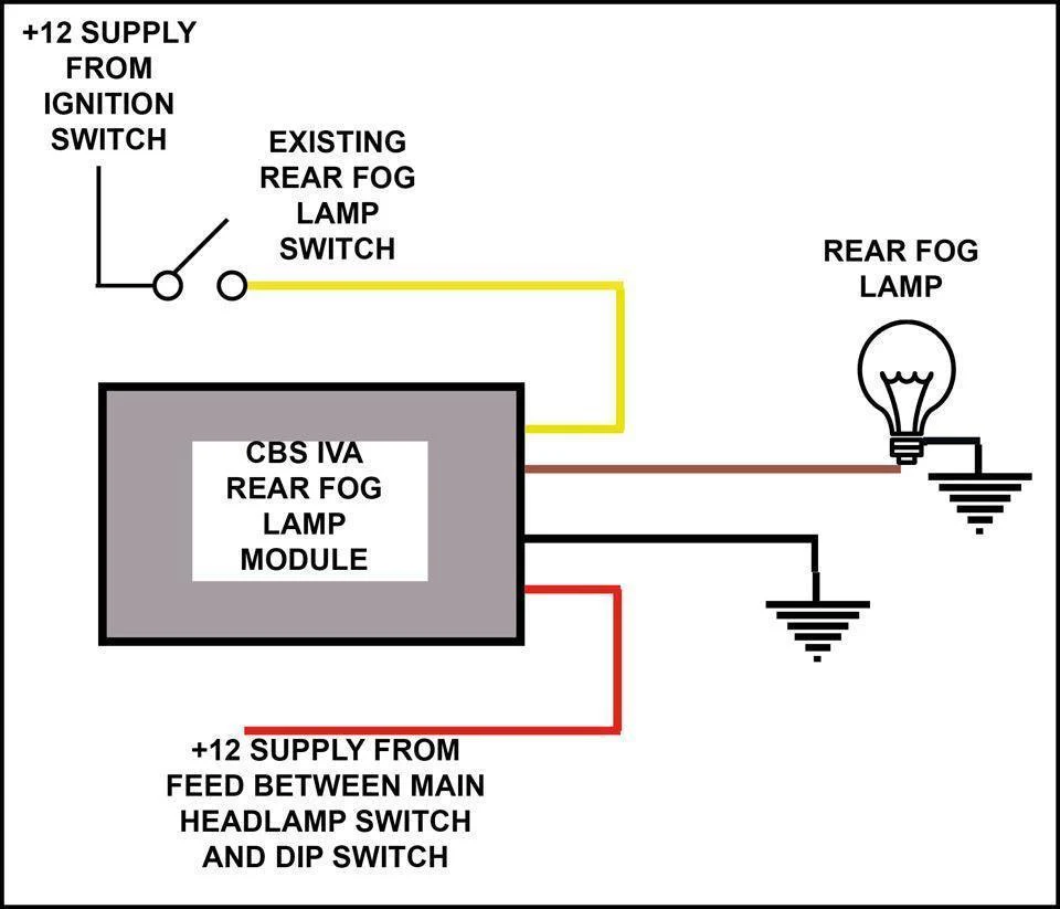 REAR FOG LIGHT CONTROLLER for New IVA Rules - Image 2