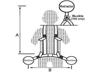 SECURON 3-Point Retracting Safety Harness (Black) | 700/BLACK - Image 2
