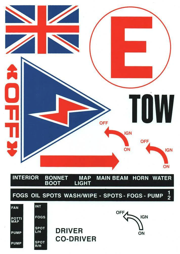 Self Adhesive Scrutineers Sticker Sheet