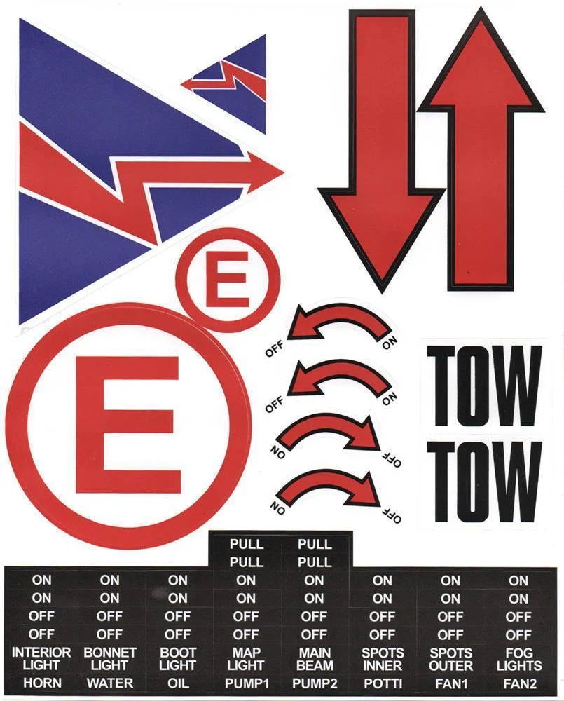 Scruitineers Sticker Sheet with Dash Legends