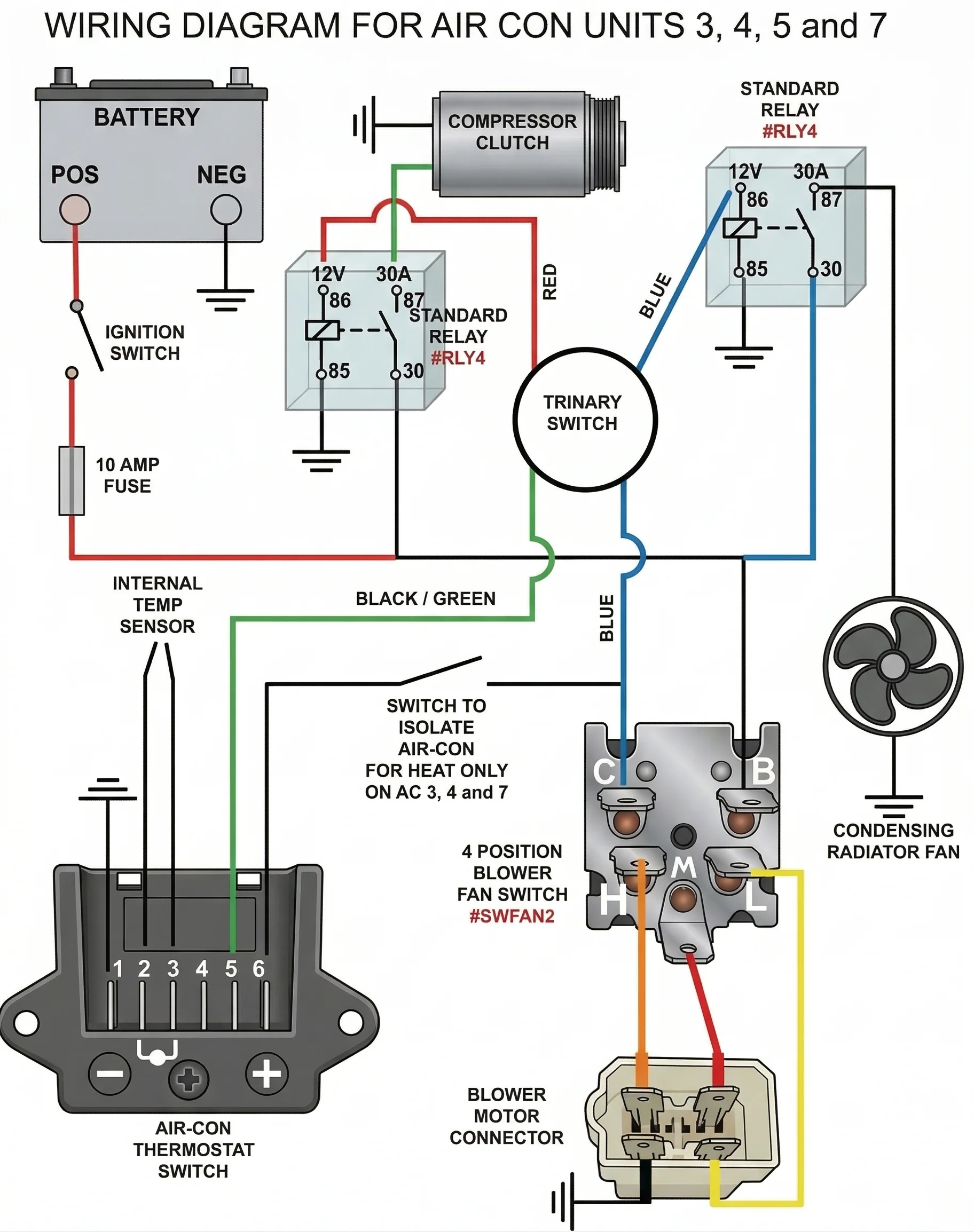 Universal Compact Air Conditioning & Heater Kit 368mm - Image 15