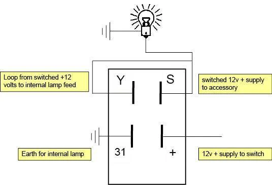Universal Rocker Switch - Image 4